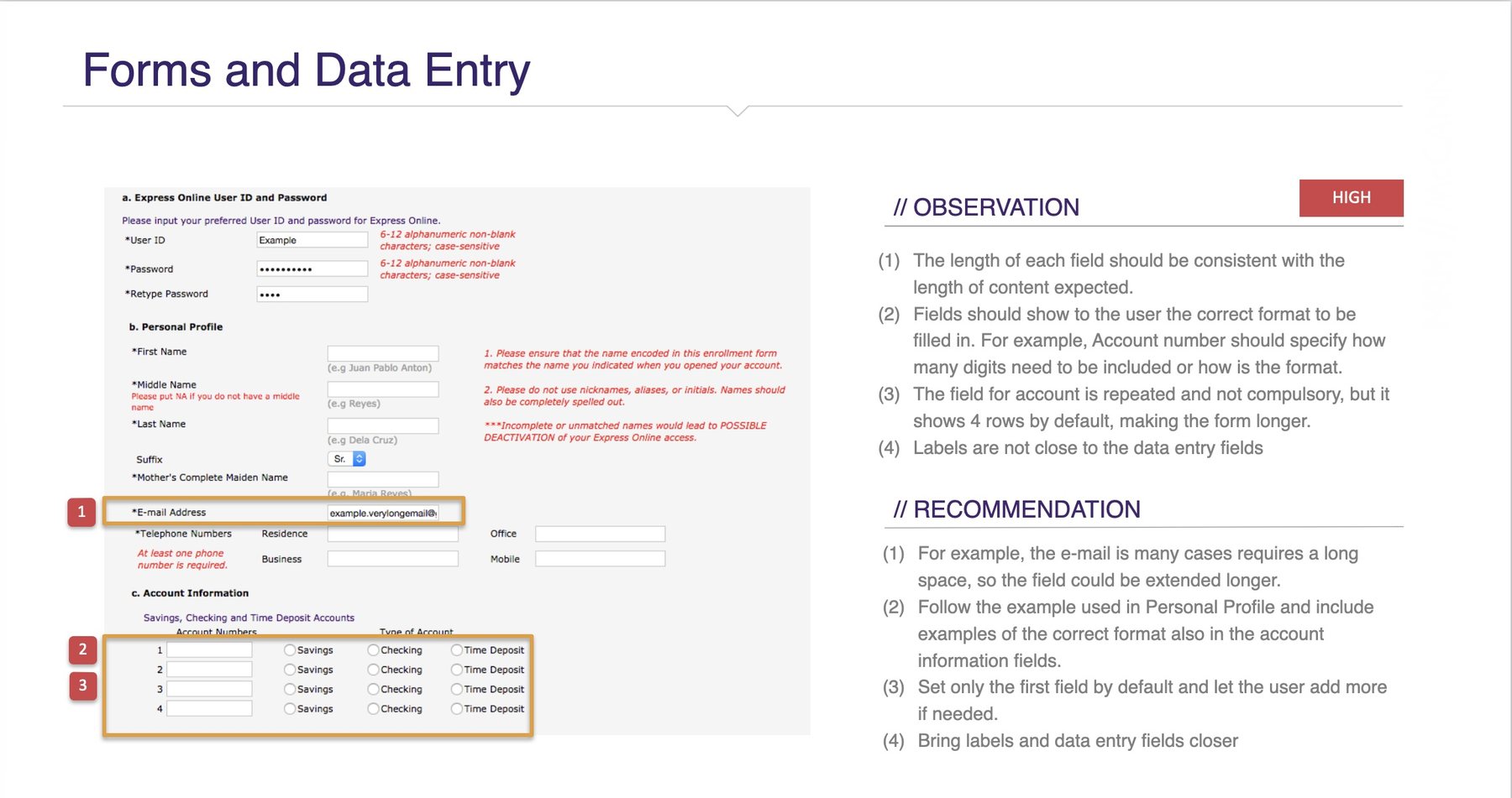 Heuristic review slide for Forms and Data Entry, rated High: the Express Online enrolment form. Observation — field lengths don't match the content expected, fields don't show the required format, the account field is repeated and not compulsory yet shows four rows, and labels sit far from their inputs. Recommendation — size fields to their content, show format examples, start with one account row, and move labels closer.