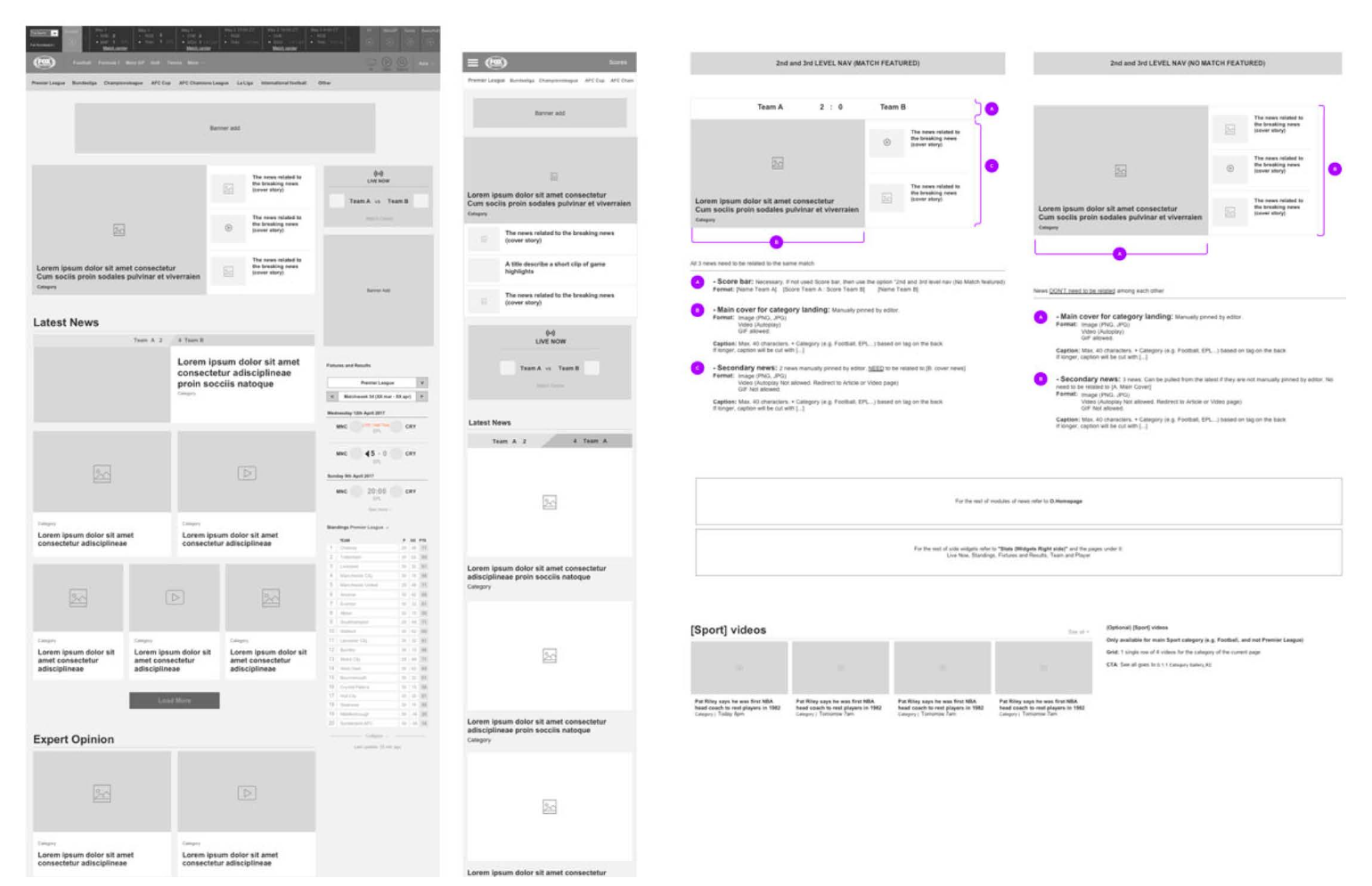 Responsive wireframes for the Fox Sports Asia site: desktop and mobile layouts for the homepage and category landing pages with score bar, live match module, latest news, standings, and video modules — annotated with product function specifications describing content rules and formats for each module.