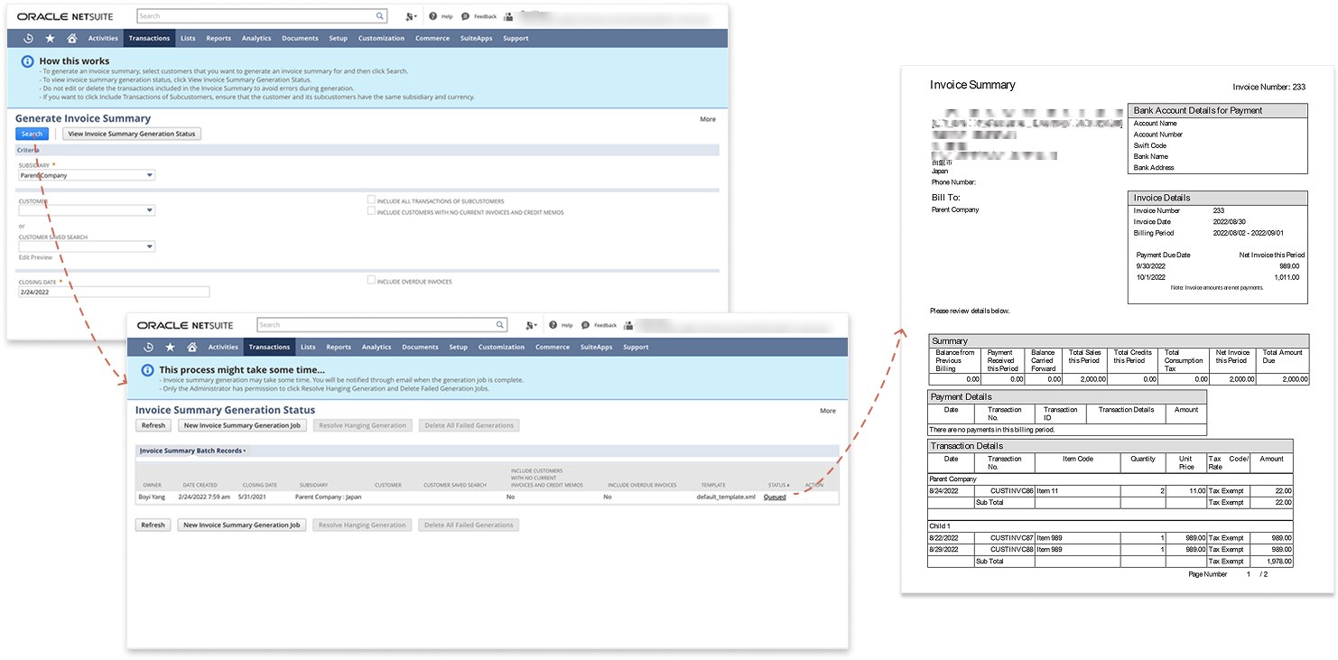 How an invoice summary is produced in NetSuite: the Generate Invoice Summary screen where criteria are set, the Invoice Summary Generation Status screen showing the batch job queued, and the resulting consolidated PDF listing a parent company and its subsidiary with their transactions, totals and tax.